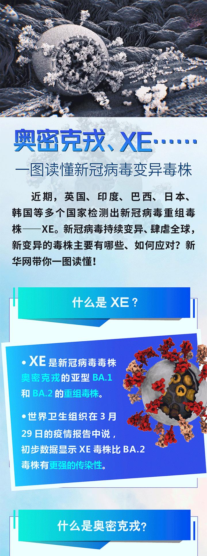 科技 第34页