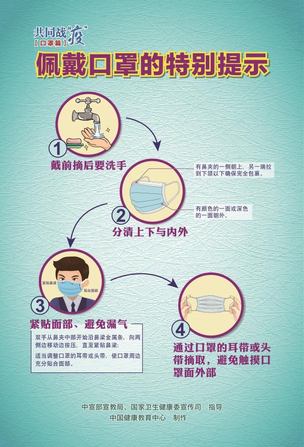 众志成城，共克时艰，2020年抗击疫情的全球团结行动