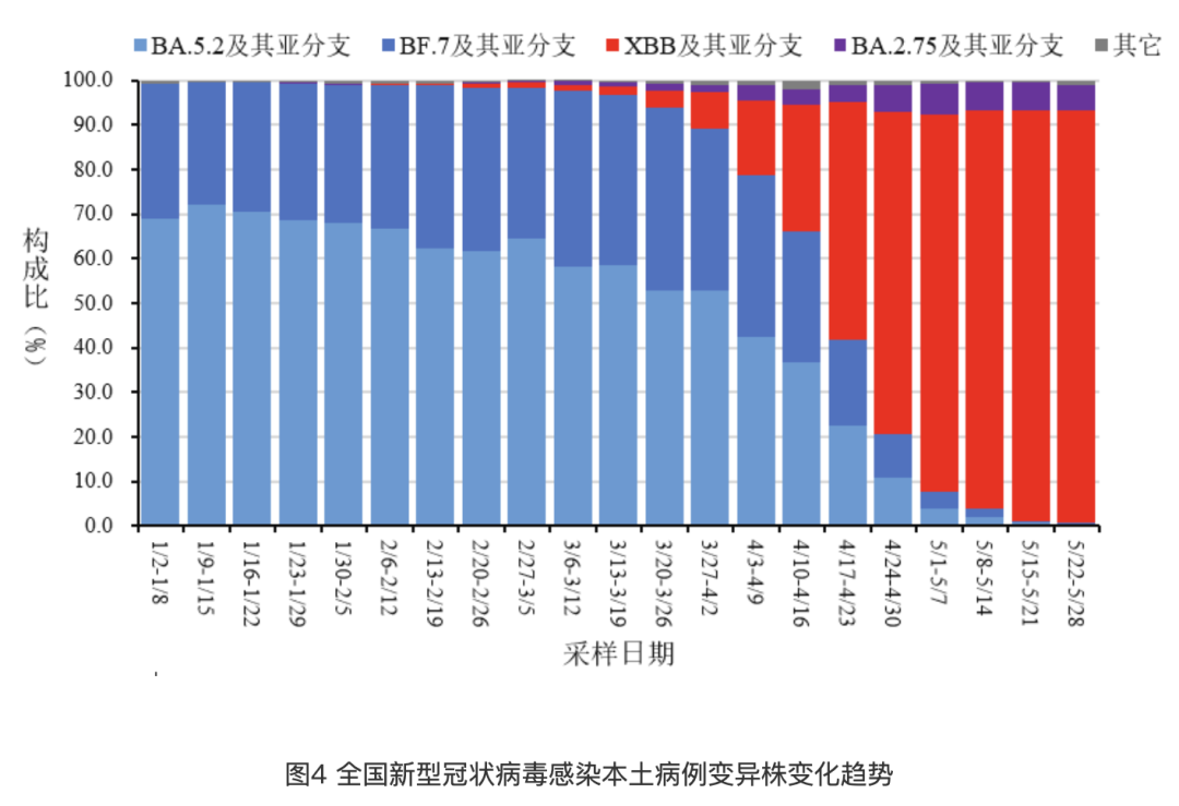 手机 第26页