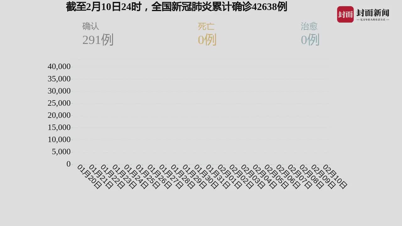 手机 第23页