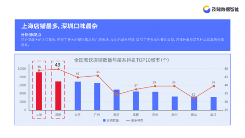 疫情下的中国，透视死亡人数占比的深刻洞察