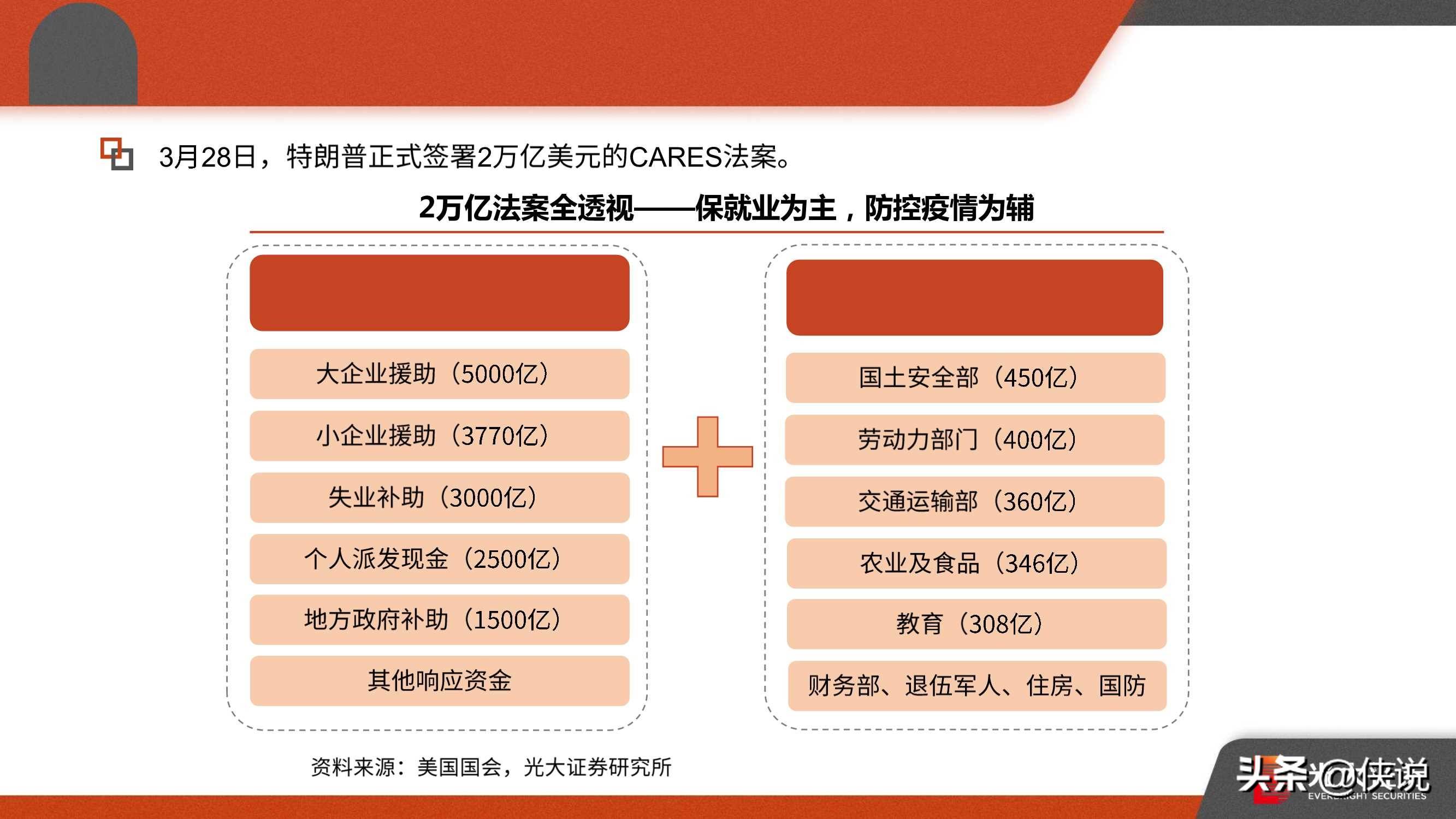 新冠疫情的持续影响与全球应对策略，2021年的挑战与应对